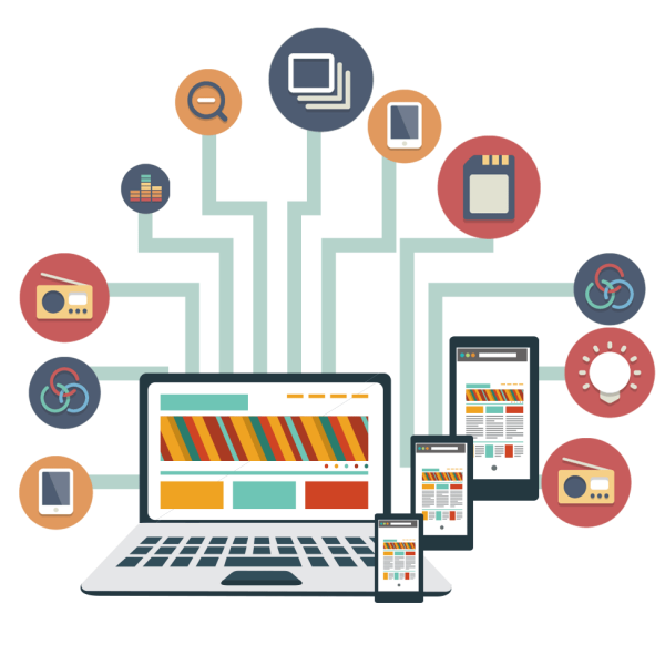 System Integrations